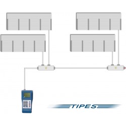 Tipes USTB Doppelbox für 2 Bus-Antennen MC XXXX