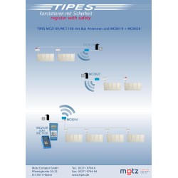MC8020 USTB-Antennen Modul