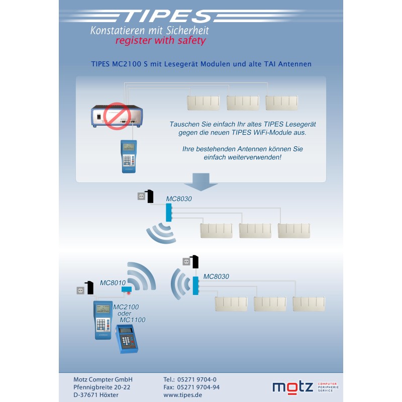 MC80XX MODUL Wifi MC2100 Set 1 LG Ersatz